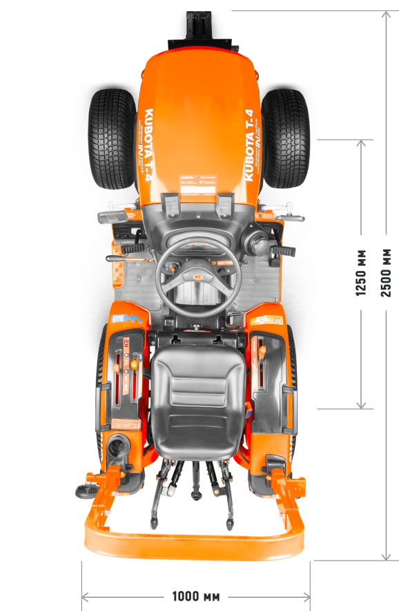Габариты сбоку