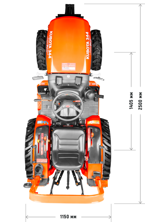 Габариты сбоку