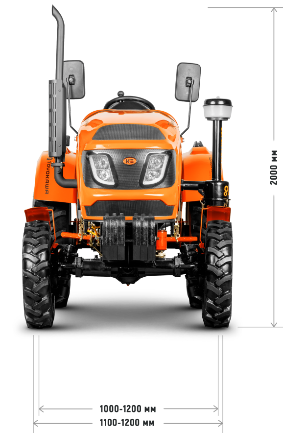 Габариты спереди